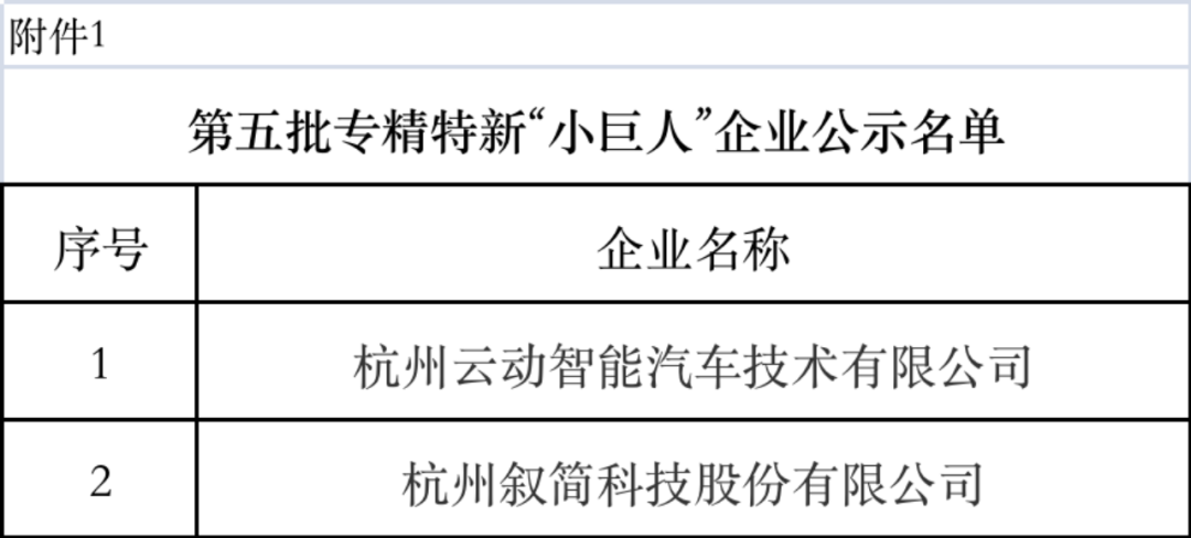 专精特新2.png